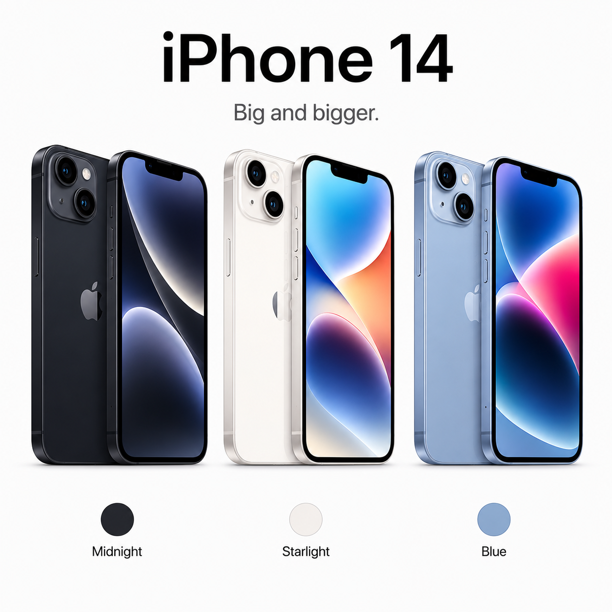 iPhone 14